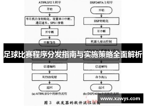 足球比赛程序分发指南与实施策略全面解析